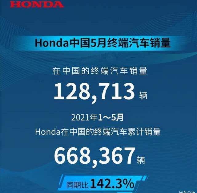 Honda, Civic, Dongfeng, Accord, Volkswagen