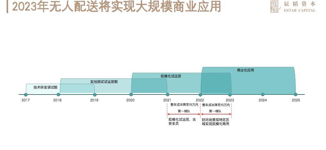 Beijing, Remote, Universiade, Jinlong and Han