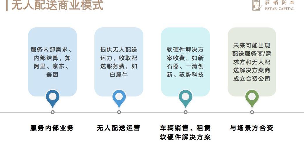 Beijing, Remote, Universiade, Jinlong and Han