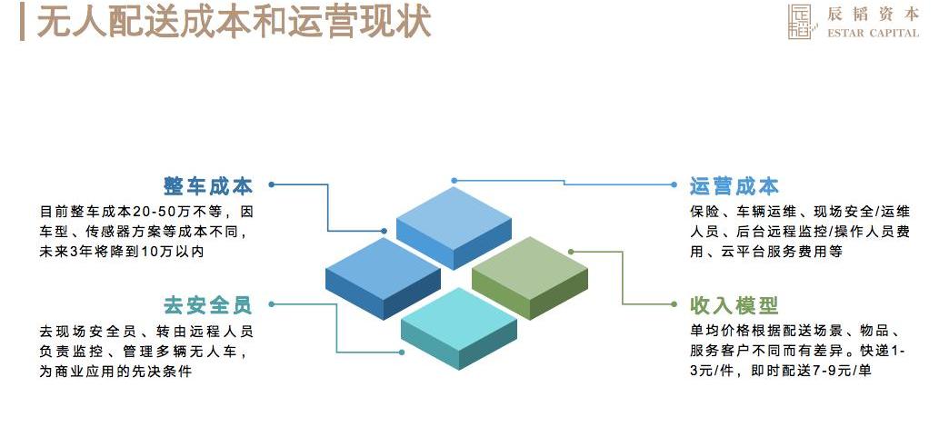 Beijing, Remote, Universiade, Jinlong and Han