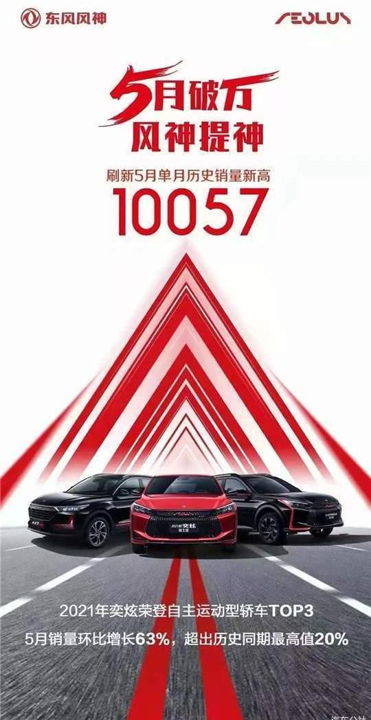 Dongfeng, dongfeng fengshen, Yixuan, Yixuan MAX, Yixuan GS