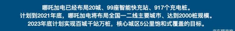 Nezha Auto, Discovery, Weilai, Tucki, Yuanxin Energy