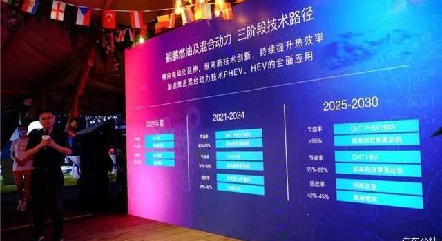Chery, Tiggo 8, Toyota, Discovery, Tiggo 8 Plus