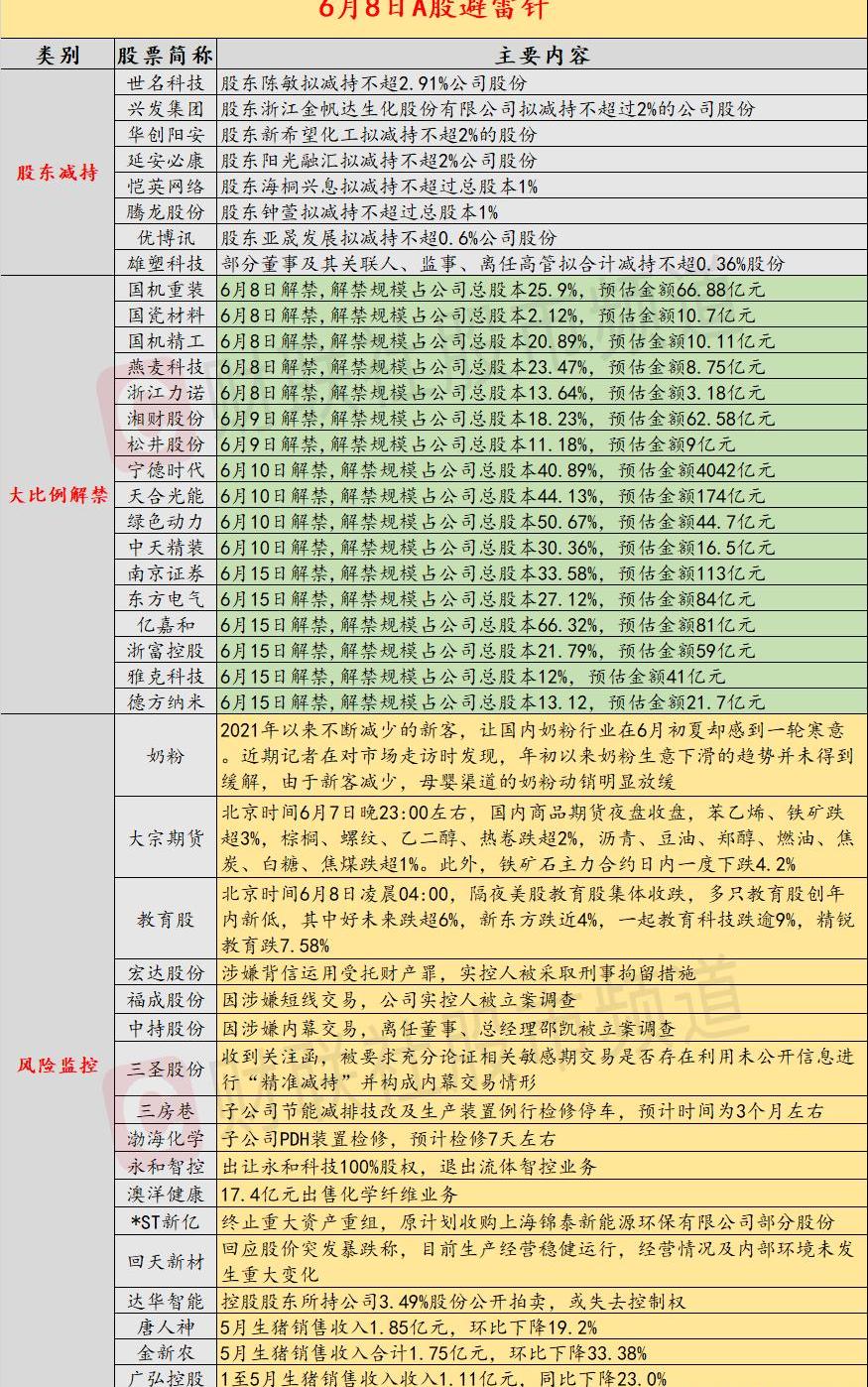 Beijing, found