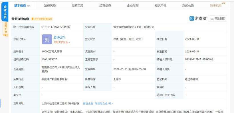 Tesla, Weilai, BYD, Hengchi