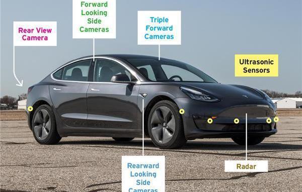 Tesla, model y, model 3