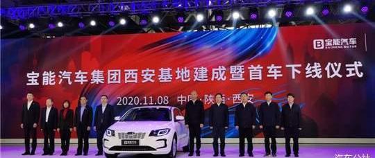 Nissan, Chang 'an, Dongfeng, Sylphy and Honda