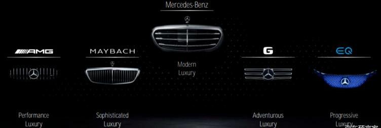 Mercedes-Benz, Jaguar, Land Rover, Audi, BMW