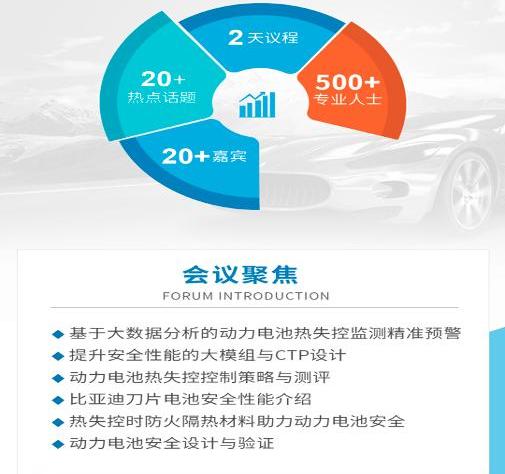 Weilai, Ai 'an, BYD, Beijing, Chang 'an