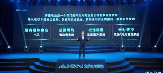 Ian, Discovery, Tesla, Weilai, Beijing