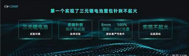 Ian, Discovery, Tesla, Weilai, Beijing