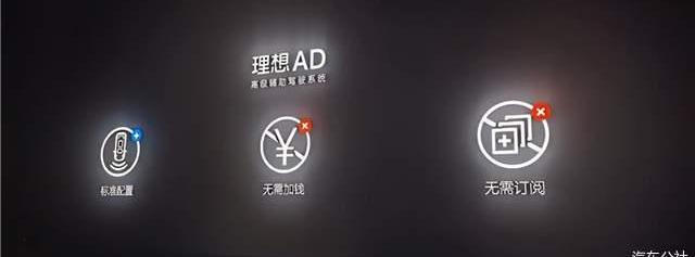Li ONE, Tucki, LI, Tesla, Beijing