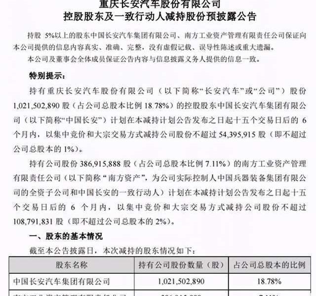 Tesla, Chang 'an, Aouita, Volkswagen, Toyota