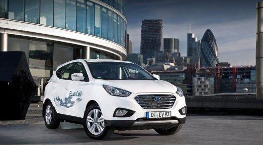 Hyundai, Kia, Beijing, Dongfeng, Kia EV6