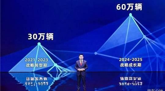 Pentium, FAW, Pentium B70, concept, Volkswagen