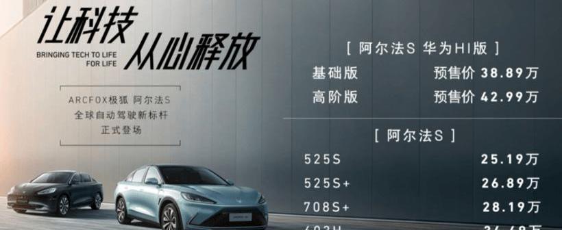Chang 'an, Sailis SF5, Aouita, Dongfeng, Tesla