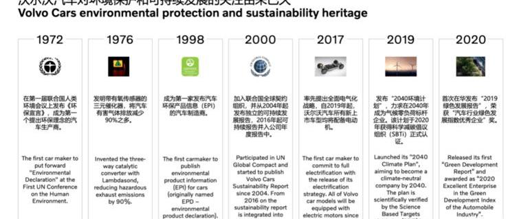 Volvo, concept, Chinese, modern and century