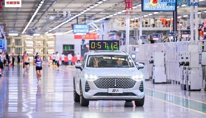 Great Wall, Haval, Haval H6