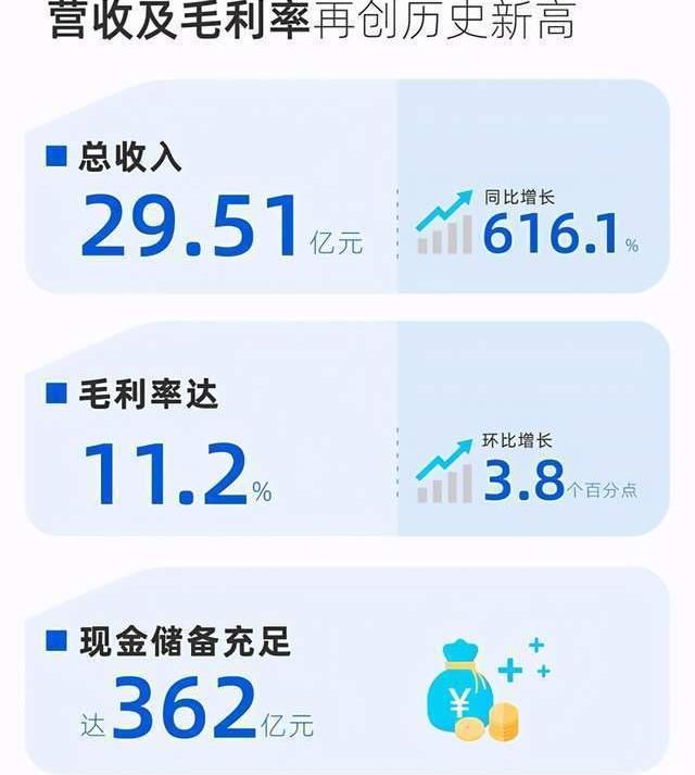 Tucki, Han, Beijing, Yufeng, Tesla