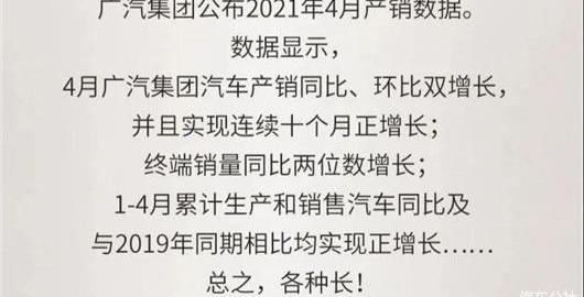 Guangzhou Automobile Group, Ai 'an, Honda, Toyota and Guangzhou Automobile Chuanqi
