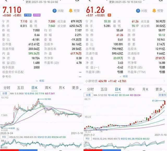 Dongfeng, Honda, Chang 'an, dongfeng fengshen, Dongfeng Xiaokang