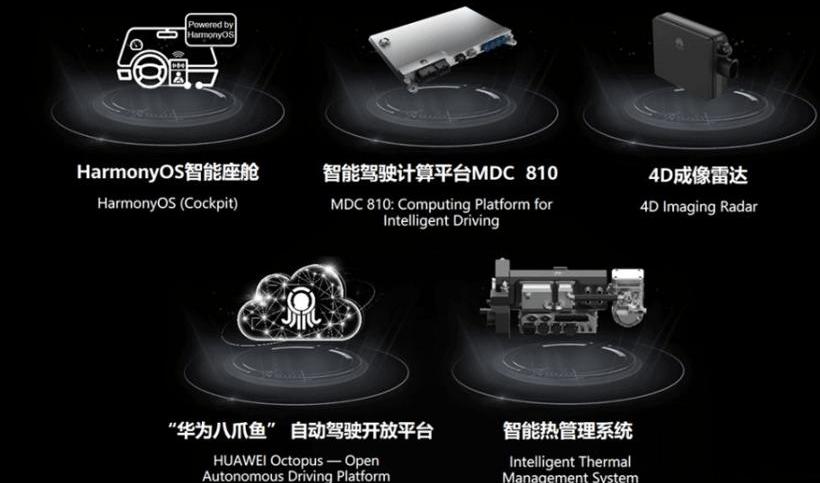 Weilai, Tucki, Krypton, Tucki P5, Mercedes-Benz