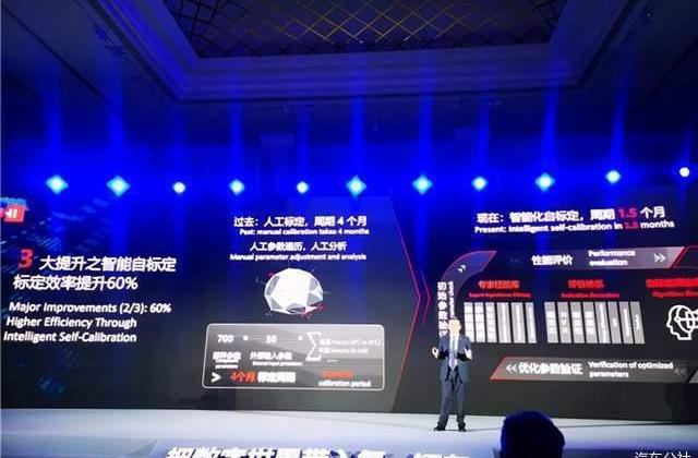 Shenzhou, DS, Discovery, Tesla