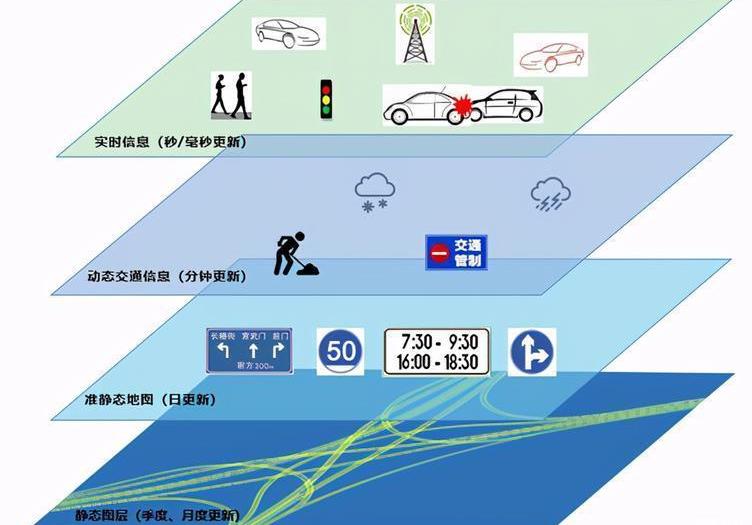 Roewe, Beijing, Century, DS, Great Wall