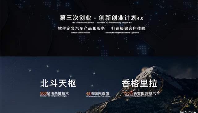 Chang 'an, concept, whale, Chang 'an CS75, Yidong