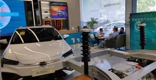 ean, AION Y, roewe, Tesla, aion v