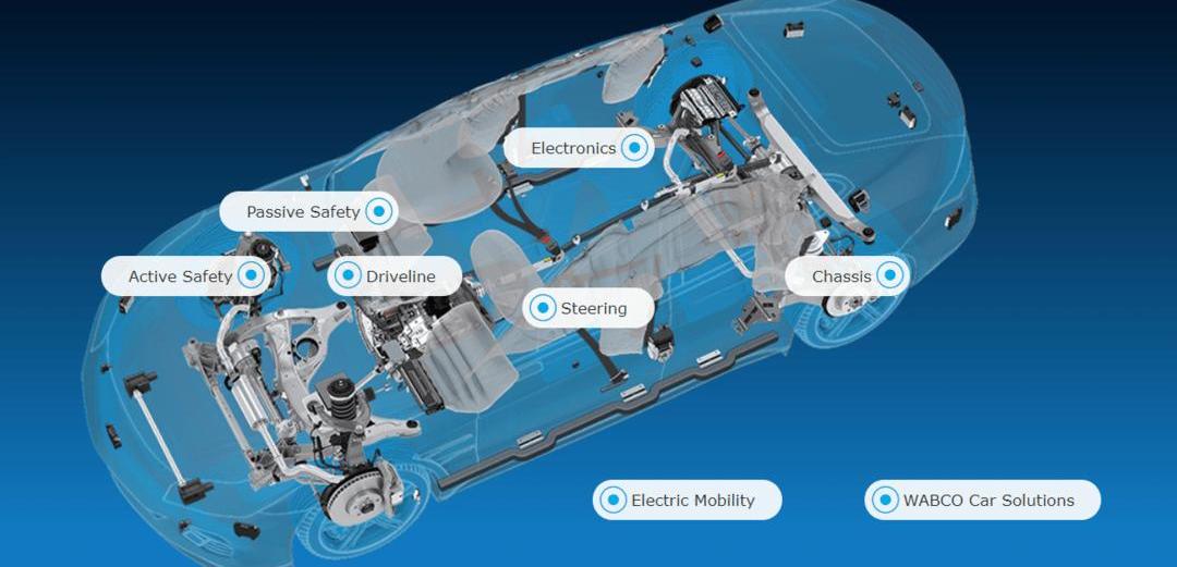 Volkswagen, Honda, Century, Changan, Toyota