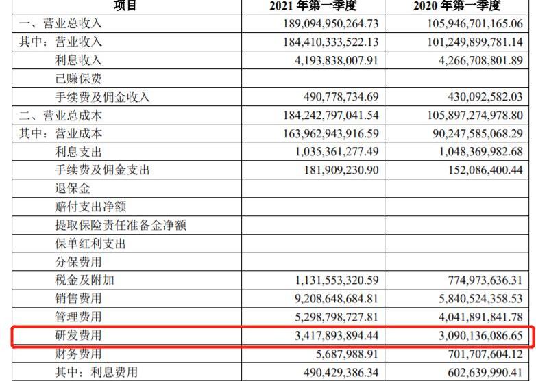 Audi, Buick, Roewe, Zhiji, Volkswagen
