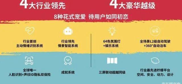 Harvard, Harvard's first love, Great Wall, concept