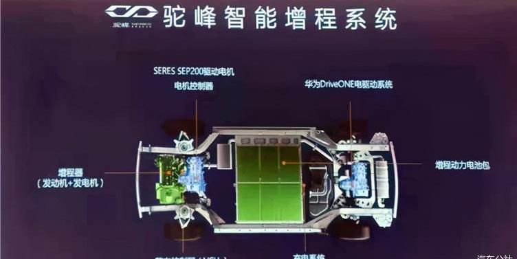 Li ONE, Discovery, Nissan, Remote