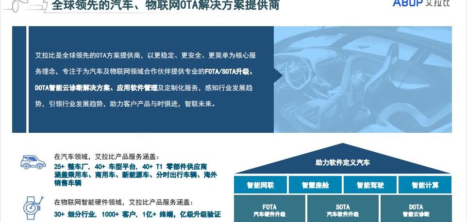 Discover Beijing, Idea
