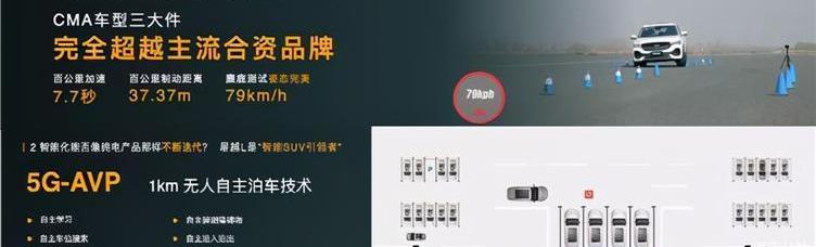 Geely automobile, xingrui, xingyue l, lectra, Volvo
