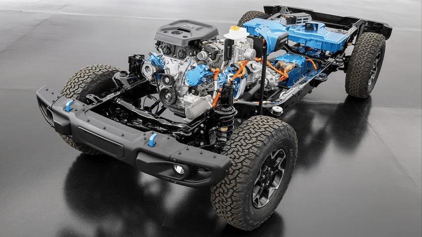 Jeep, herdsman, herdsman 4xe, Baodian, Hyundai 