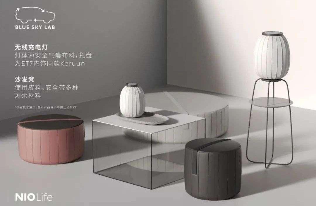 Weilai, Co-creation, Idea, Discovery, Tesla