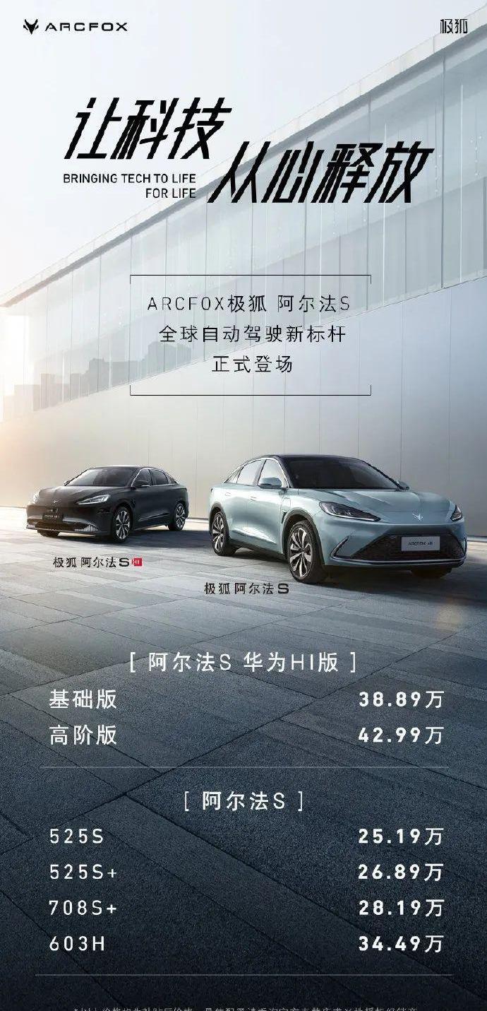 Chang 'an, Guangzhou Automobile Group, BYD, Geely Automobile, Great Wall