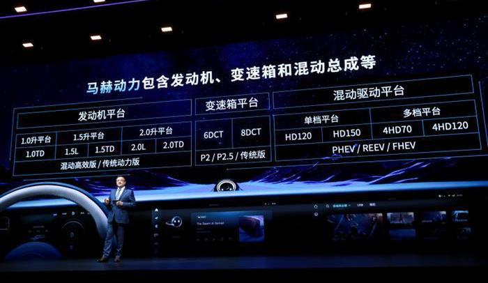 Dongfeng, dongfeng fengshen, Dongfeng is popular, concept is modern