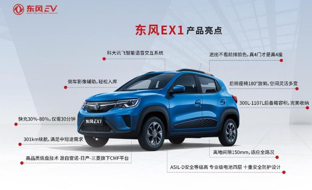 Dongfeng, Nissan, Mitsubishi, Han