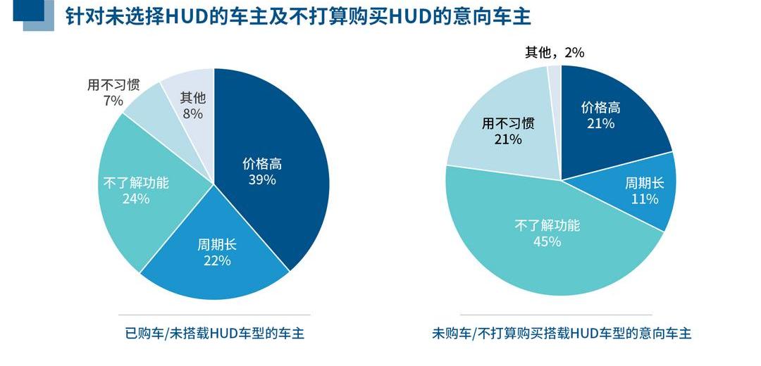 Discovery, Volkswagen, Hongqi, Haval, Hongqi H9