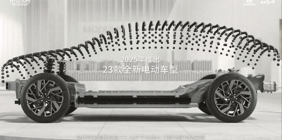 Hyundai, Kia, Parriste, Beijing, Elantra