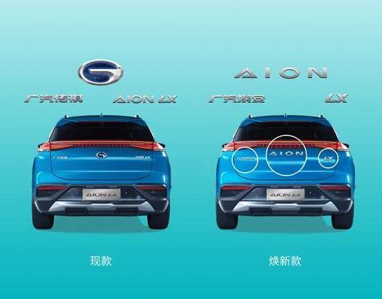 ean, aion y, aion v, aion LX, aions