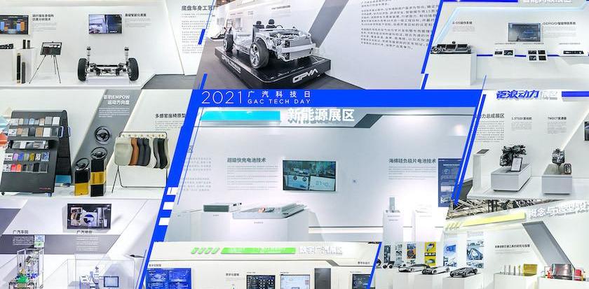 Guangzhou Automobile Group, Guangzhou Automobile Chuanqi, Mitsubishi, Ai 'an, Toyota