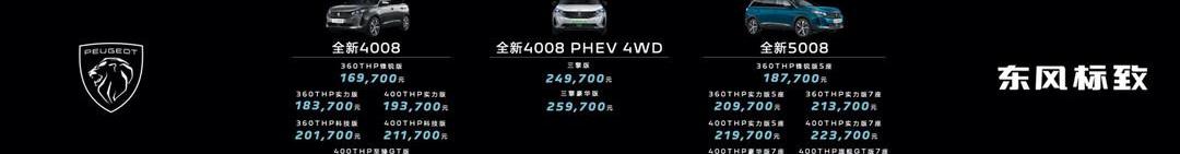 Peugeot, Dongfeng