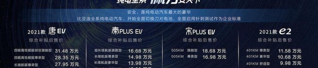 Beijing, Great Wall, Krypton, Aichi, Chevrolet