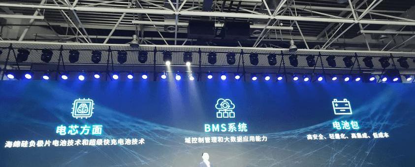 Guangzhou Automobile Group, Ai 'an, AION V,AION LX, concept