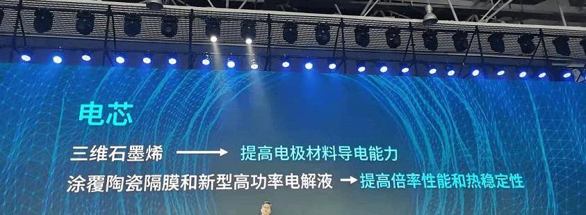 Guangzhou Automobile Group, Ai 'an, AION V,AION LX, concept