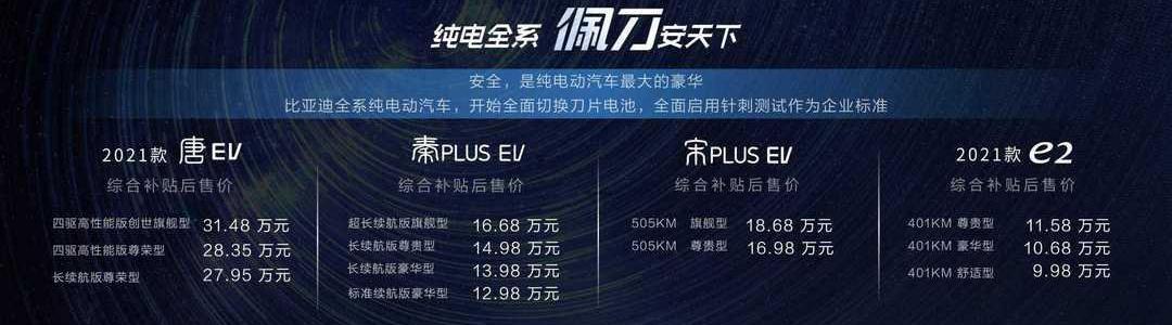 BYD, Han, Audi, Porsche, Hongqi